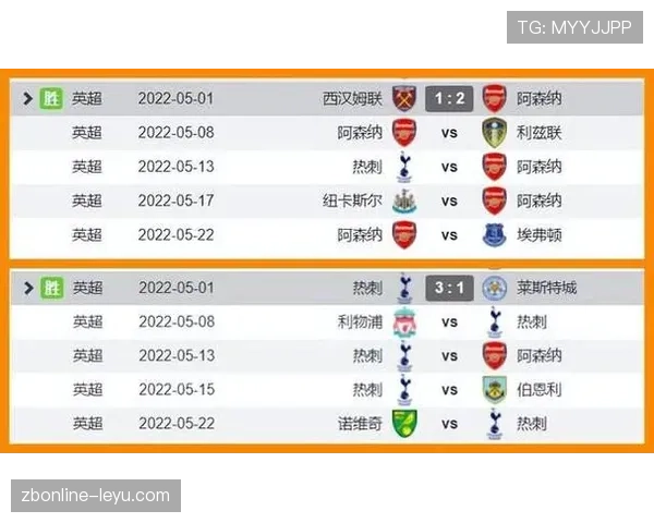 切尔西争四形势复杂,英超竞争格局变化对赛季走势带来影响 切尔西争四形势复杂,英超竞争格局变化对赛季走势带来影响