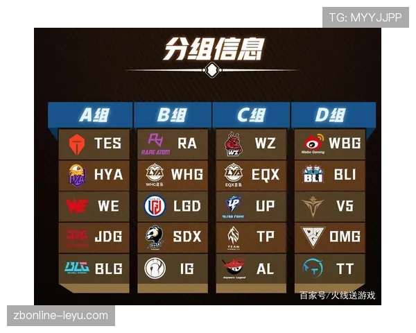 J组会成为最难预测的小组吗 J组会成为最难预测的小组吗